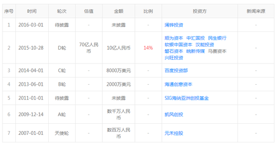 香港6合开奖结果+开奖记录2023,标准程序评估_10DM87.521