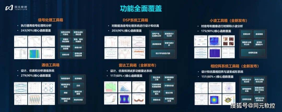 澳门王中王100%的资料2024,仿真技术方案实现_微型版37.588