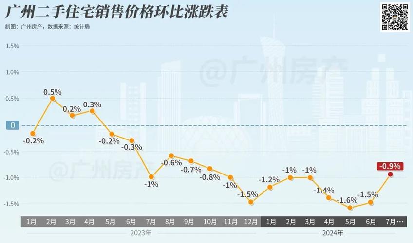 2024年11月10日 第66页