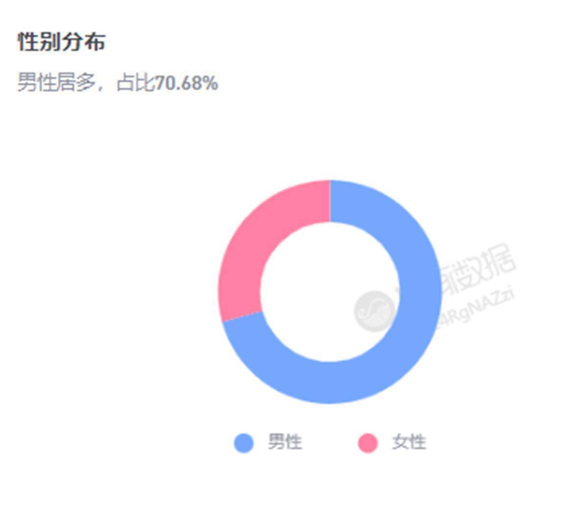 新澳门天天开奖资料大全,广泛的关注解释落实热议_X95.505