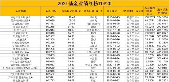 最准一码一肖100%精准老钱庄揭秘企业正书,深入分析数据应用_3D52.285