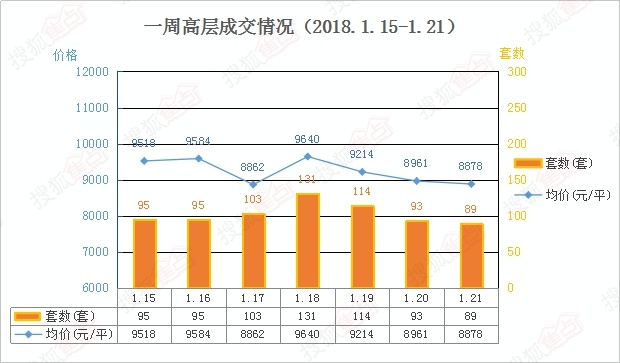 唯美似夏花丶 第3页