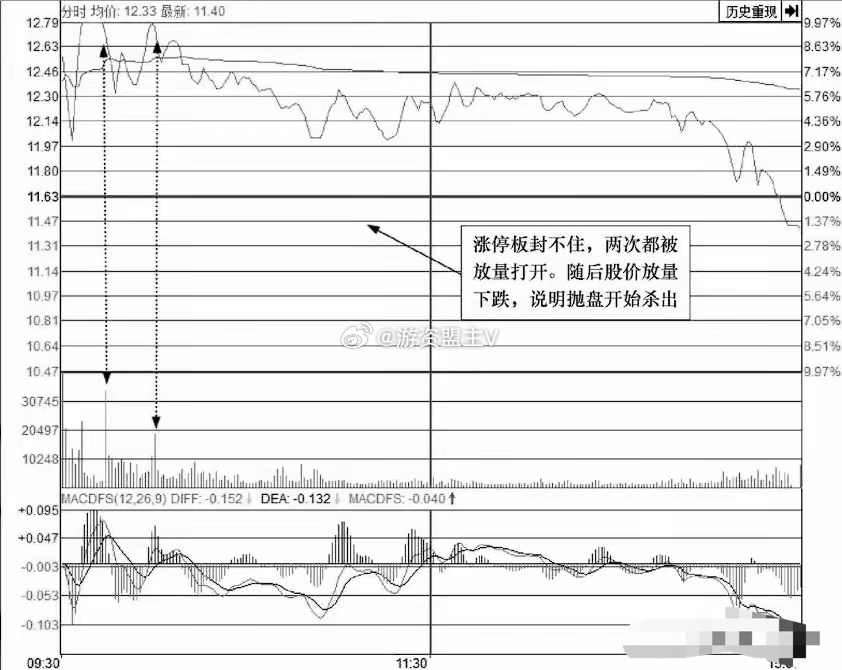 澳门精准一笑一码100,安全策略评估方案_网页版87.356