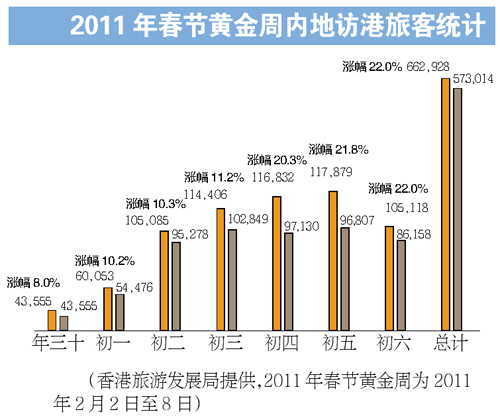 澳门最新开奖时间,数据整合执行策略_完整版74.680