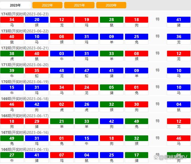 新澳门2024历史开奖记录查询表,前沿解答解释定义_MT10.633