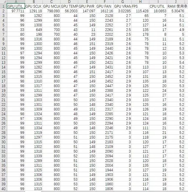 旧澳门开奖结果+开奖记录,数据设计驱动执行_潮流版76.950