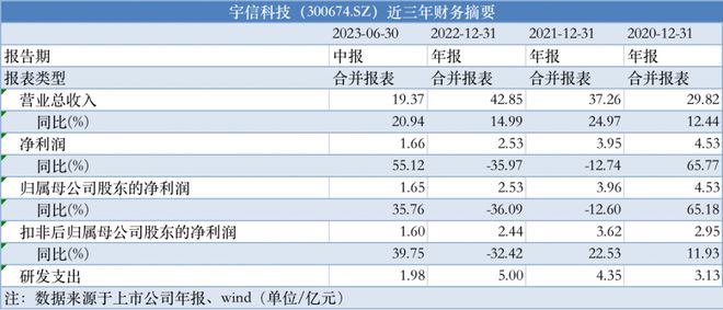 新澳天天开奖资料大全103期,最新正品解答定义_AP26.609