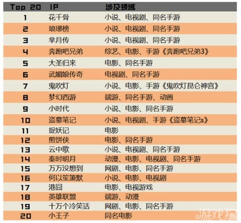 澳门王中王六码新澳门,精细执行计划_ChromeOS26.645