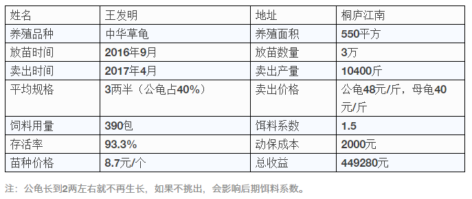 2024年11月10日 第57页