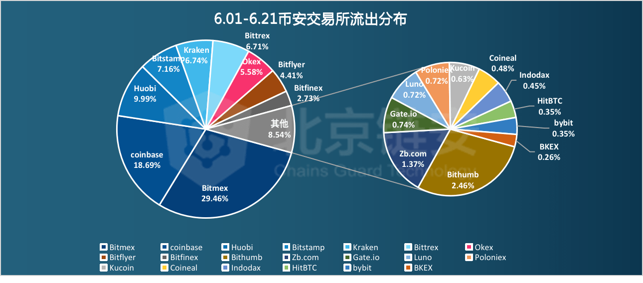 澳门4949资科大全,数据支持方案解析_uShop49.508