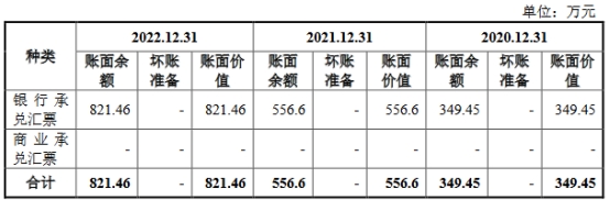 新奥长期免费资料大全,实践性方案设计_Z55.526