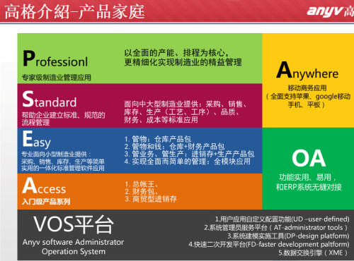 管家婆一码一肖必开,功能性操作方案制定_4K30.329