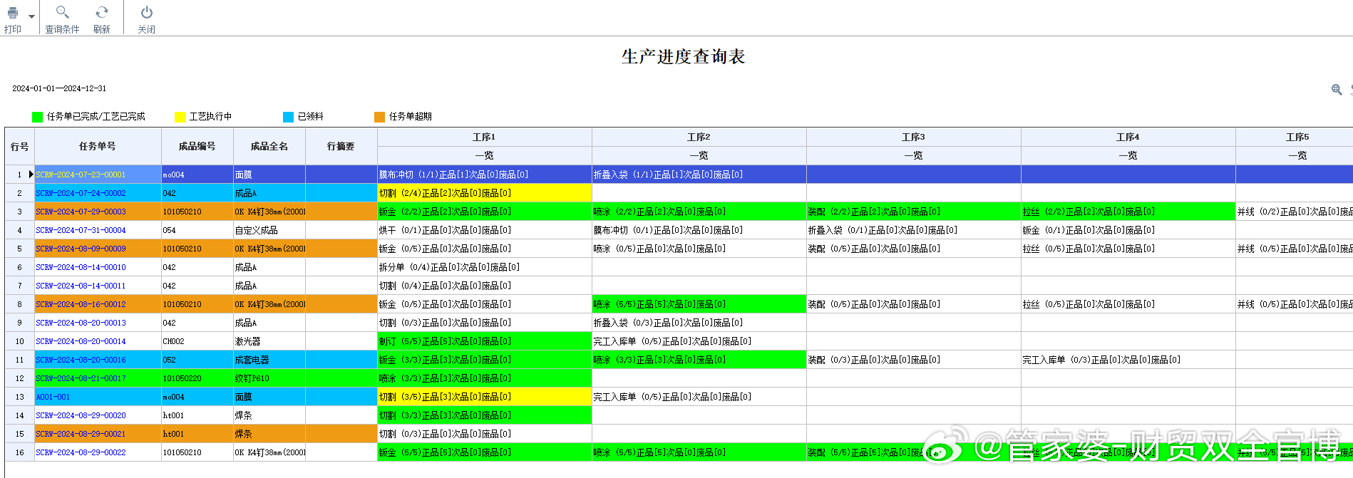 一肖一码100准管家婆,精细化执行设计_8DM24.53