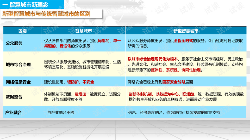 新澳天天开奖资料大全1050期,快速解答方案执行_终极版88.682