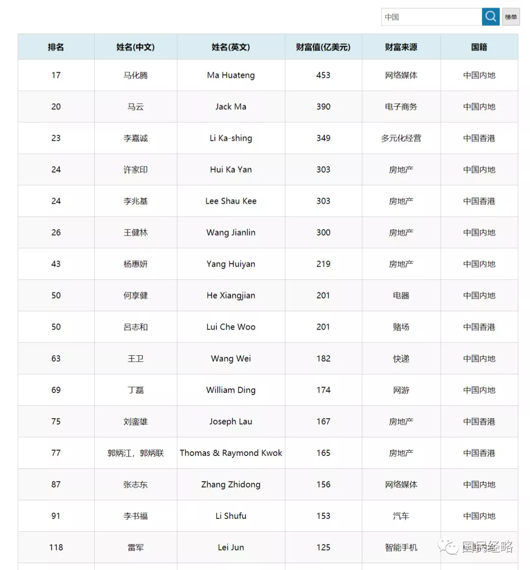 2024年香港港六+彩开奖号码,全面计划解析_XR38.861