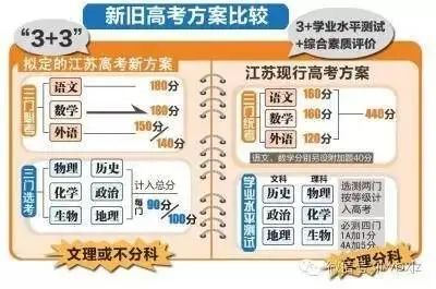 新奥门资料大全,安全性策略解析_黄金版11.814