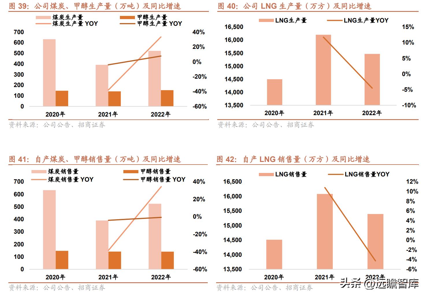 2024新奥正版资料免费提供,全面数据应用分析_进阶款51.446