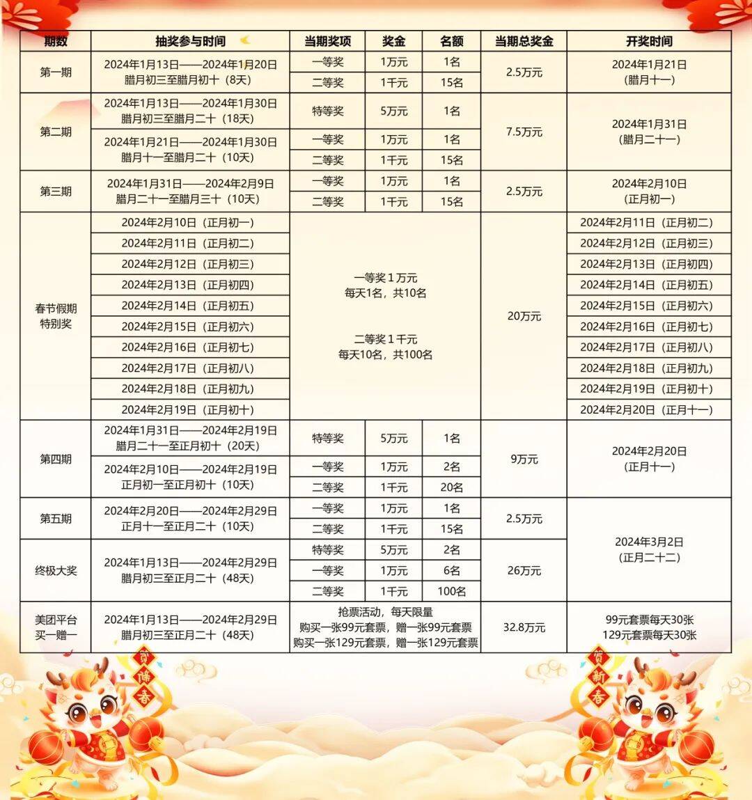 2024年新澳门开奖结果查询,实证数据解析说明_8DM44.110