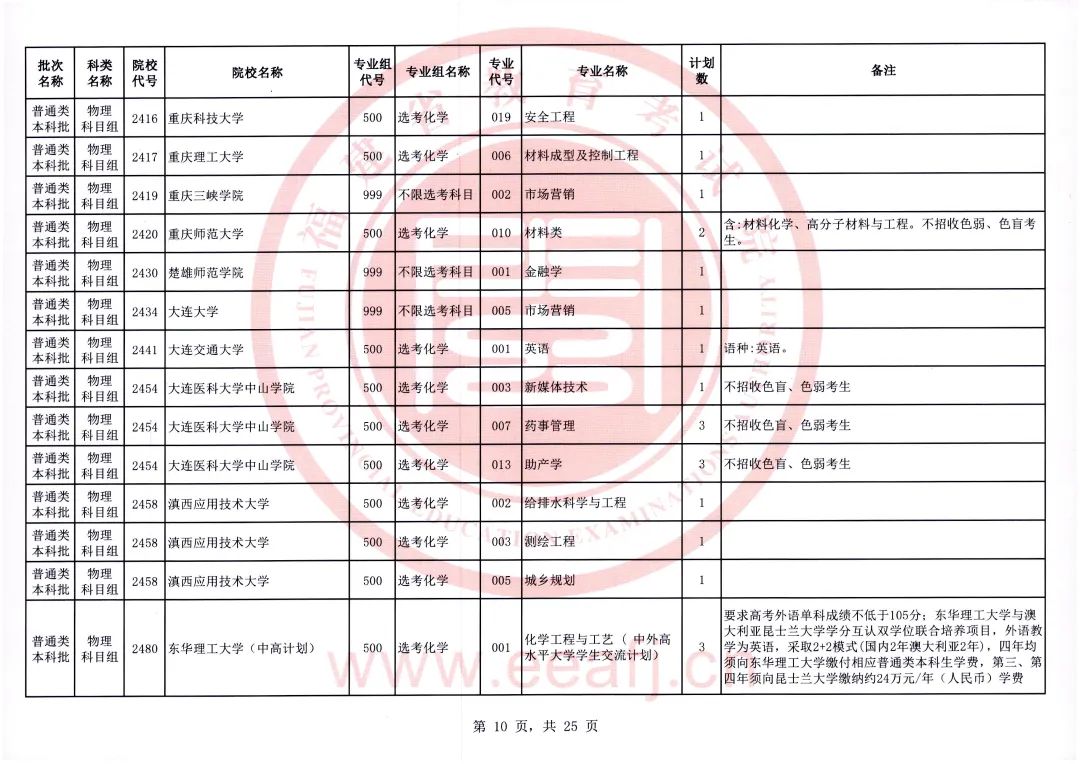 2024资料大全正版资料,精细方案实施_挑战款11.665