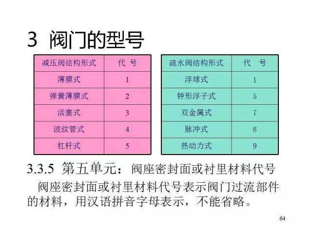 新奥门资料大全正版,统计分析解释定义_限量版82.220