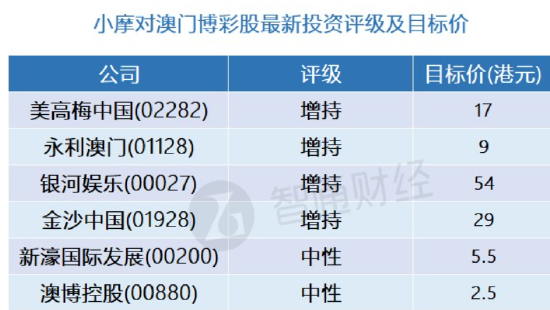 4949澳门免费精准大全,深度评估解析说明_soft55.174