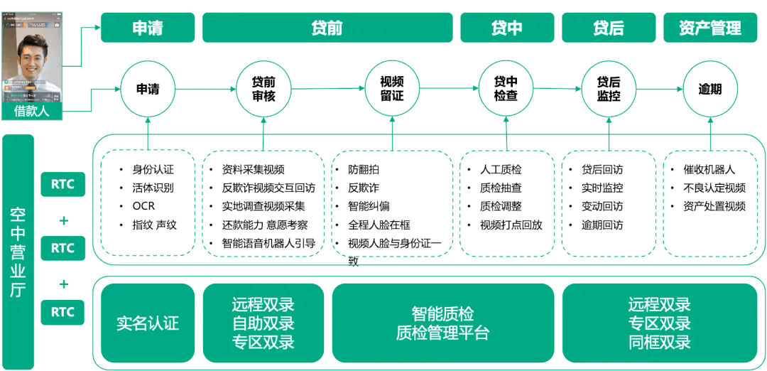 新澳精准资料免费提供最新版,安全设计解析策略_2DM13.838