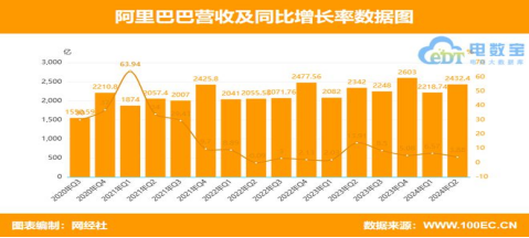 2024年管家婆100,可靠性策略解析_3K50.469