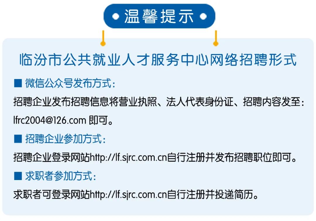 临汾招聘网最新招聘动态深度剖析