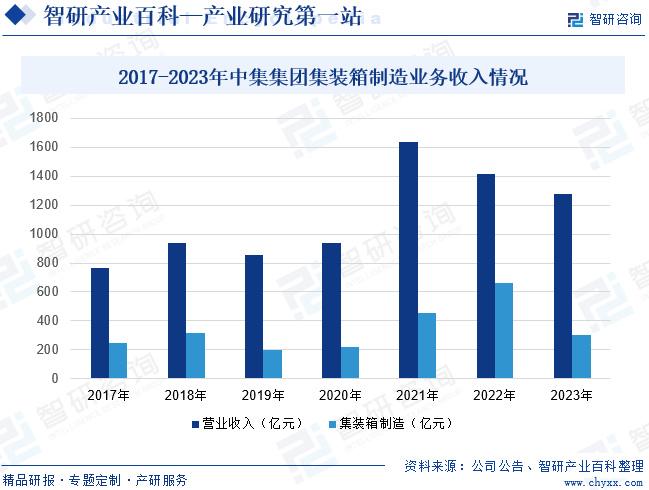 新澳门开奖现场+开奖结果,定制化执行方案分析_X44.581