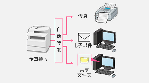 7777788888精准新传真,全面执行数据方案_RemixOS41.35