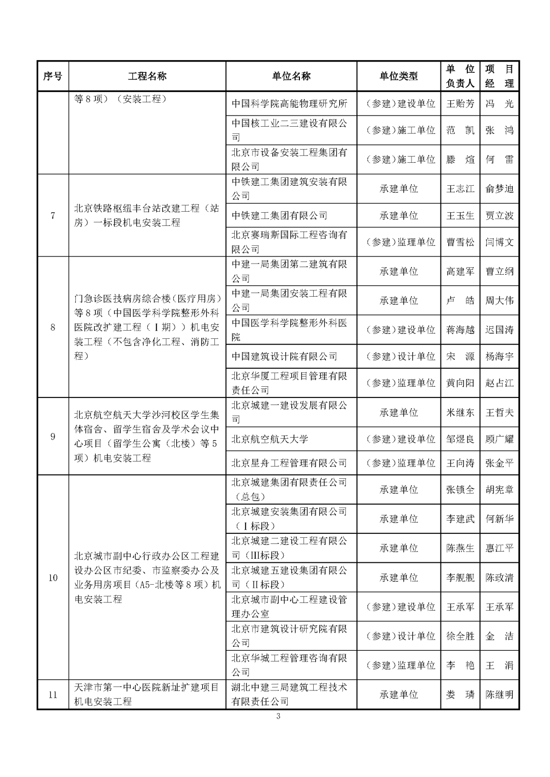 2024新澳资料大全免费,快速解答设计解析_Harmony57.284