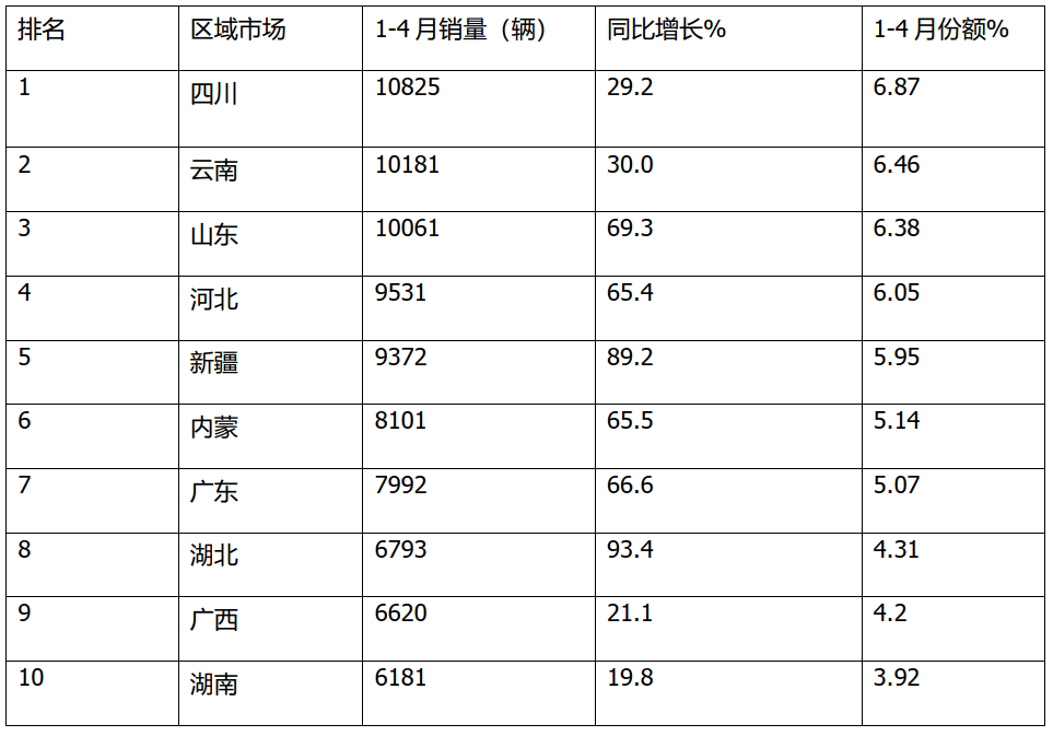 2024新奥历史开奖记录,精确分析解析说明_RX版94.869