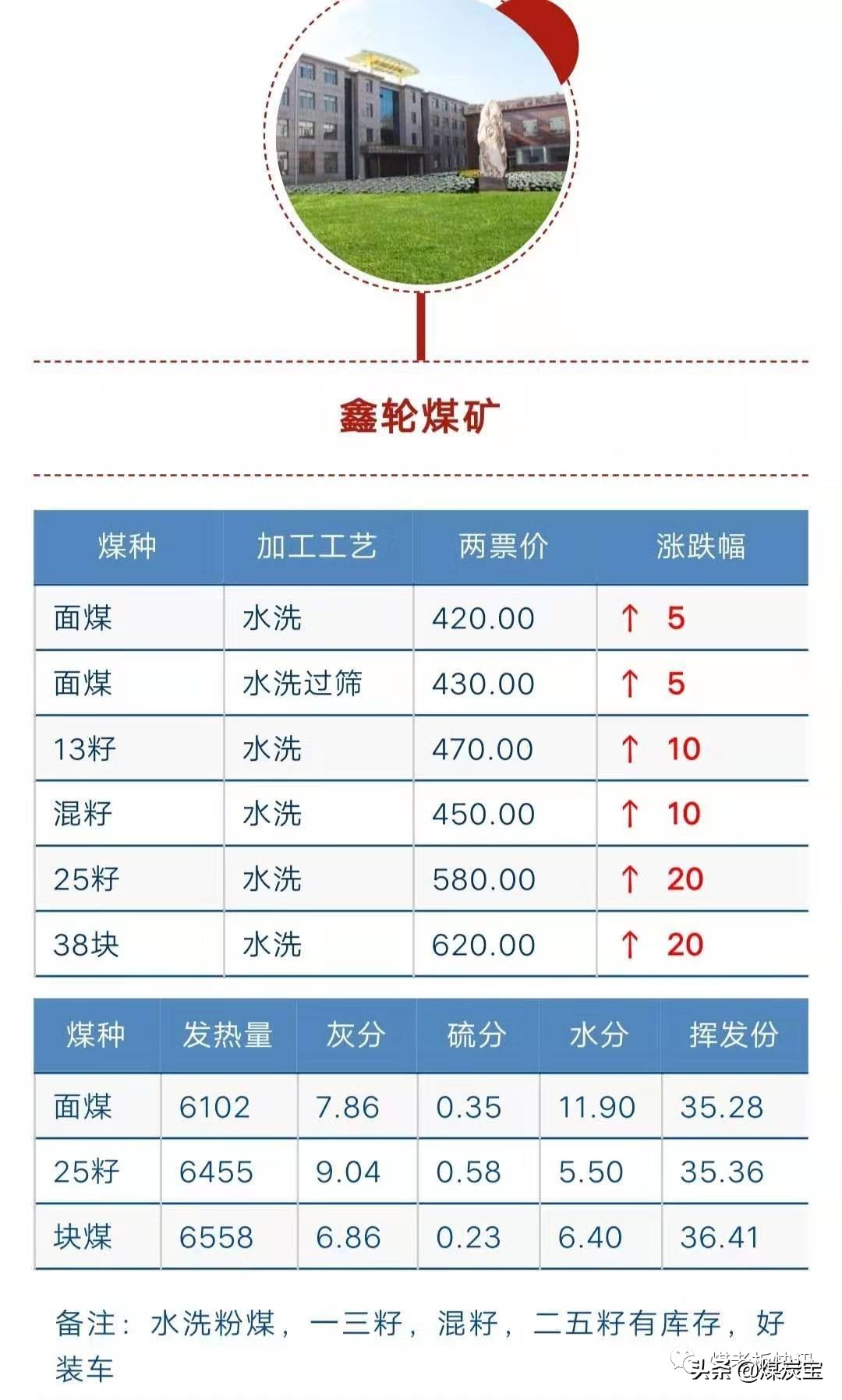 2024年11月10日 第16页