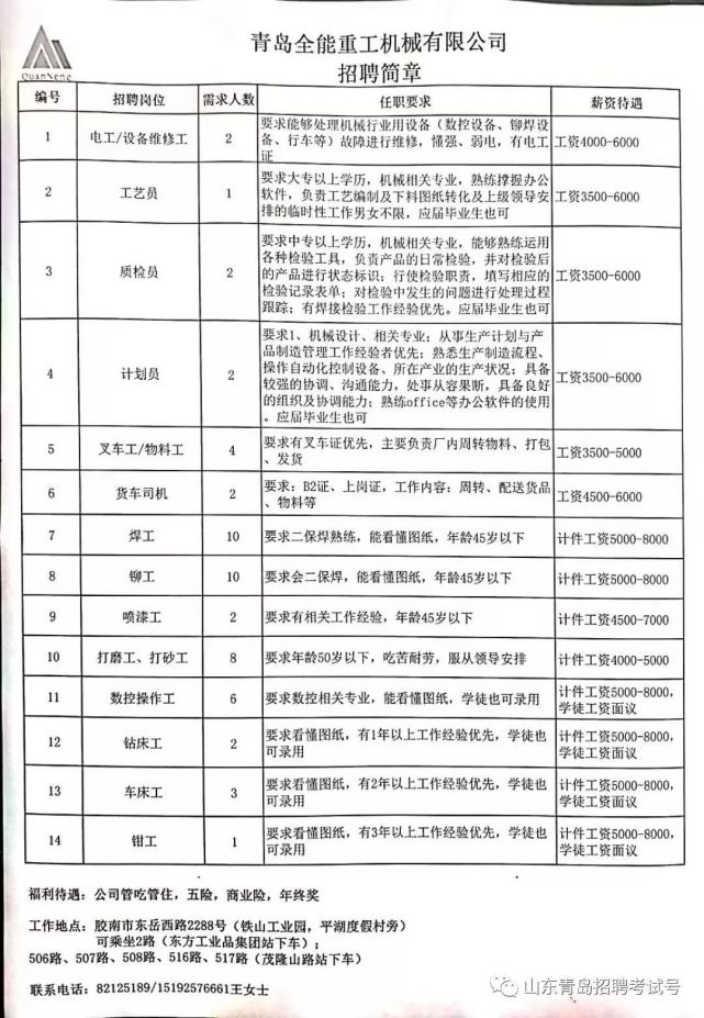 海阳最新招聘信息全面汇总