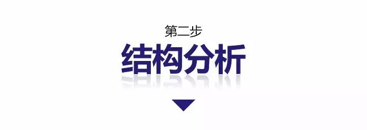 FMEA最新版深度解析与实战应用指南