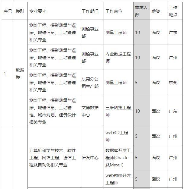 伊利最新招聘启事全面解析