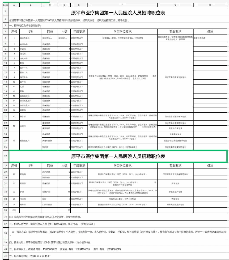 原平招聘网最新招聘动态及其社会影响概述