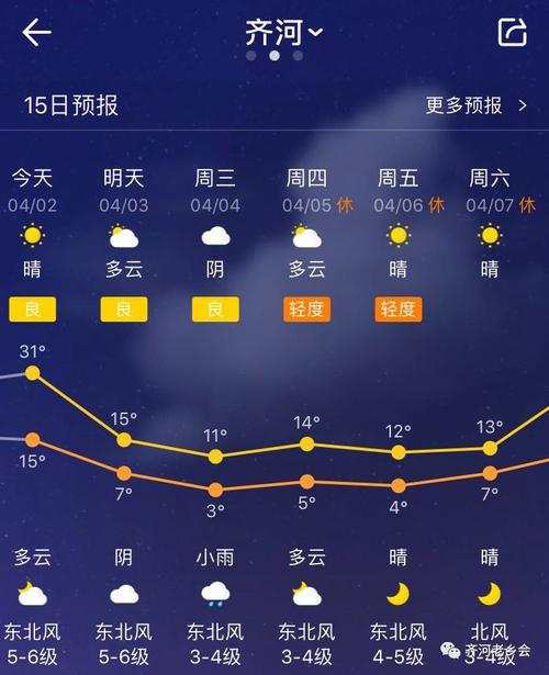 德州最新天气状况及其影响分析