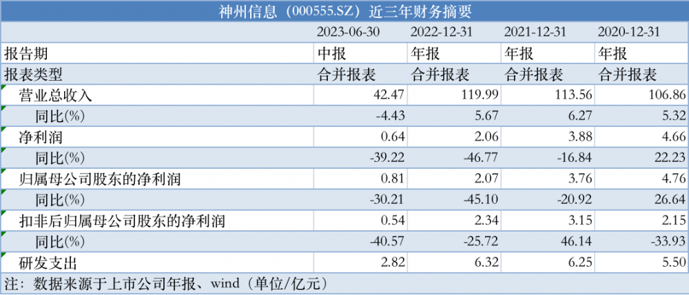 2024全年资料免费大全功能,可靠性策略解析_Ultra67.831