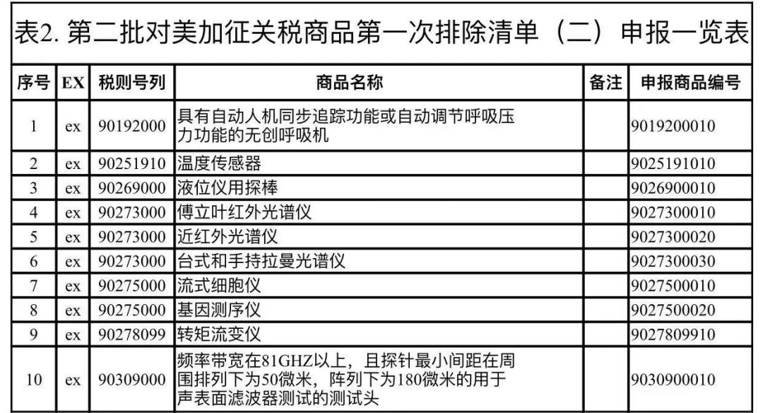 2024年澳门今晚开什么码,国产化作答解释落实_Advanced27.598