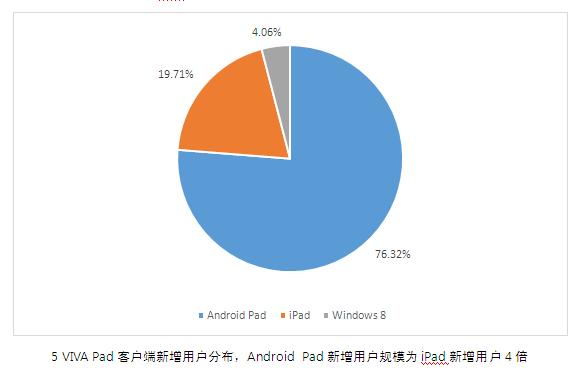 204年新奥开什么今晚,深度应用数据解析_iPad14.201