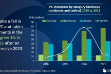 2024年澳门免费资料,深入执行计划数据_Chromebook85.288