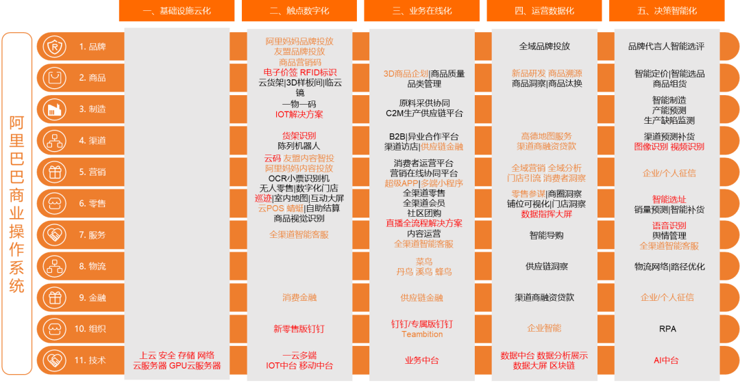 一码一肖100%精准,最新调查解析说明_XT82.476