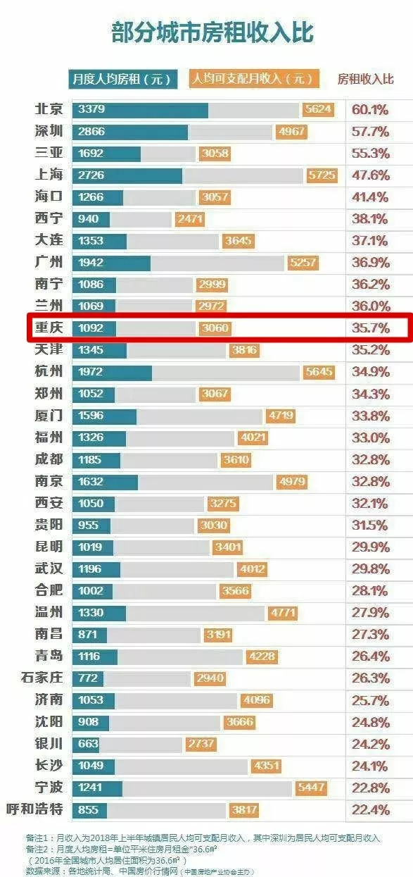 退出演绎圈 第3页