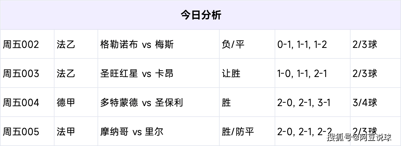 竞彩足球实时更新，赛场动态、球迷热情与最新比分速递