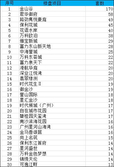 新澳门一肖中100%期期准,全面实施数据分析_手游版50.769