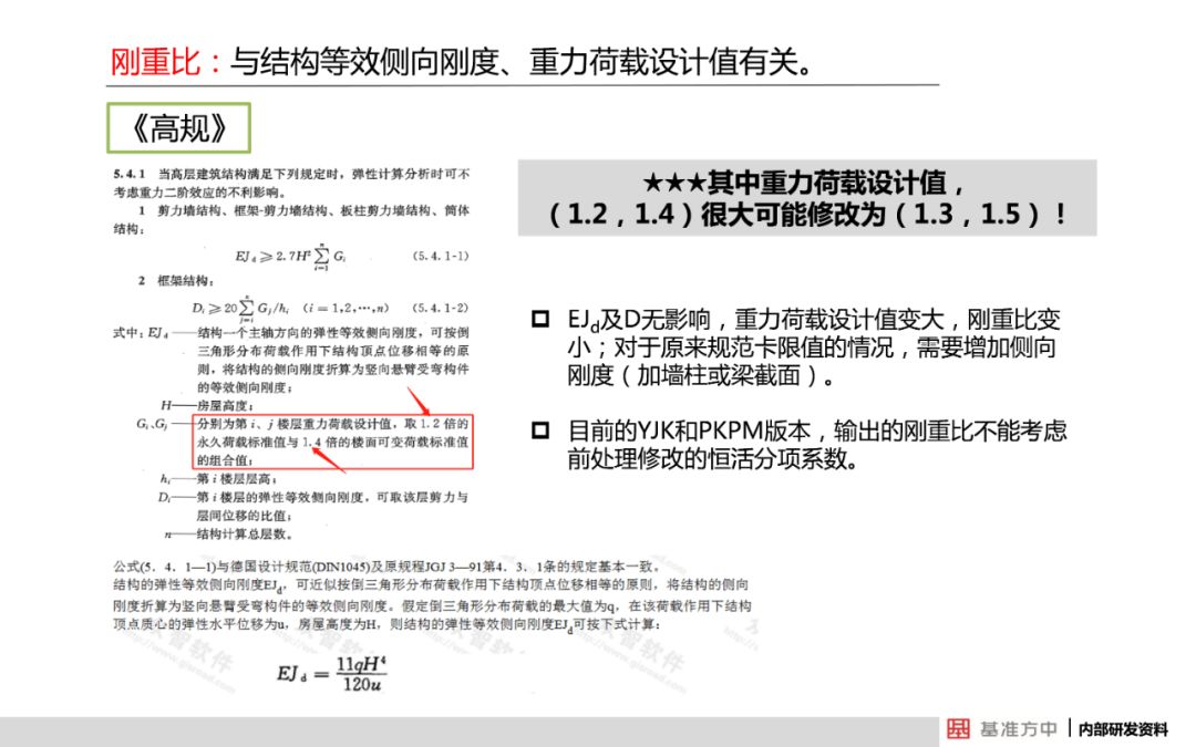 新奥门特免费资料大全198期,可靠设计策略解析_3K32.318