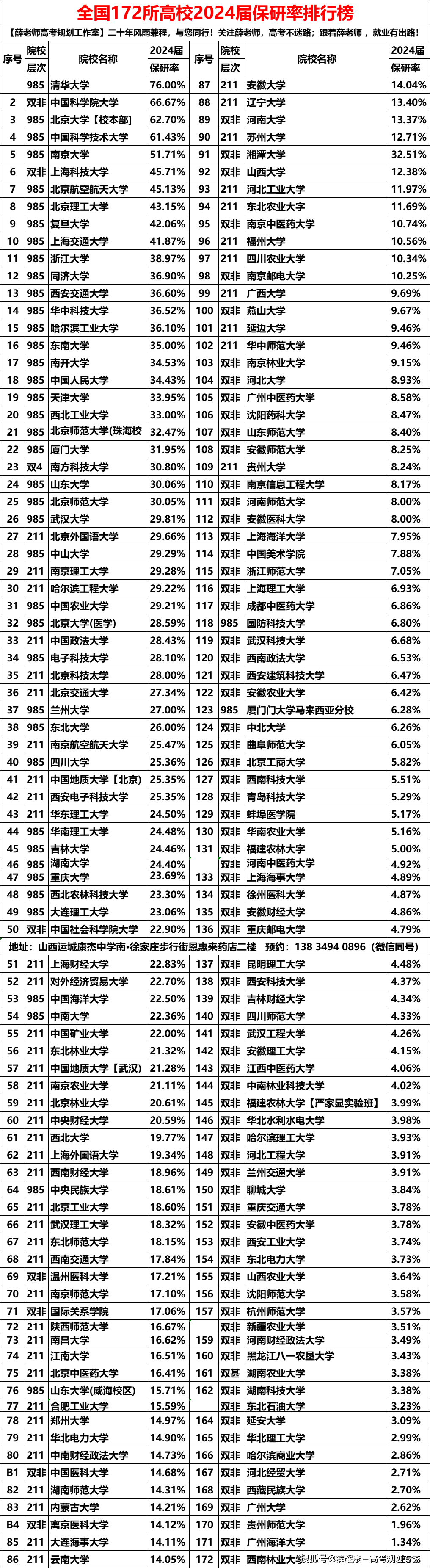 2024澳彩开奖记录查询表,决策资料解释落实_T94.172