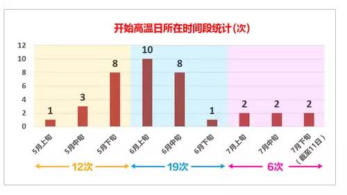 管家婆必中一肖一鸣,科学评估解析_特别版83.682