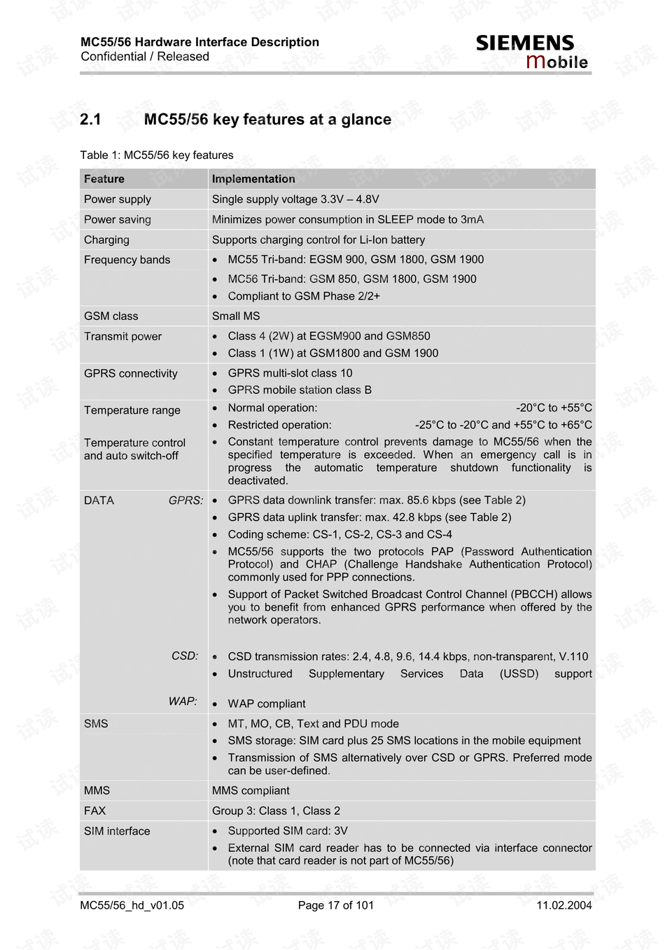 马会传真,具体实施指导_LT50.593